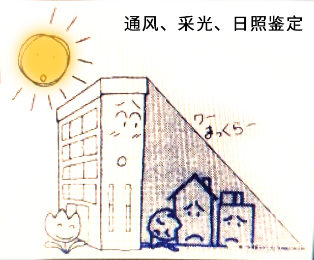 ͨ�L(f��ng)���ɹ��������b��